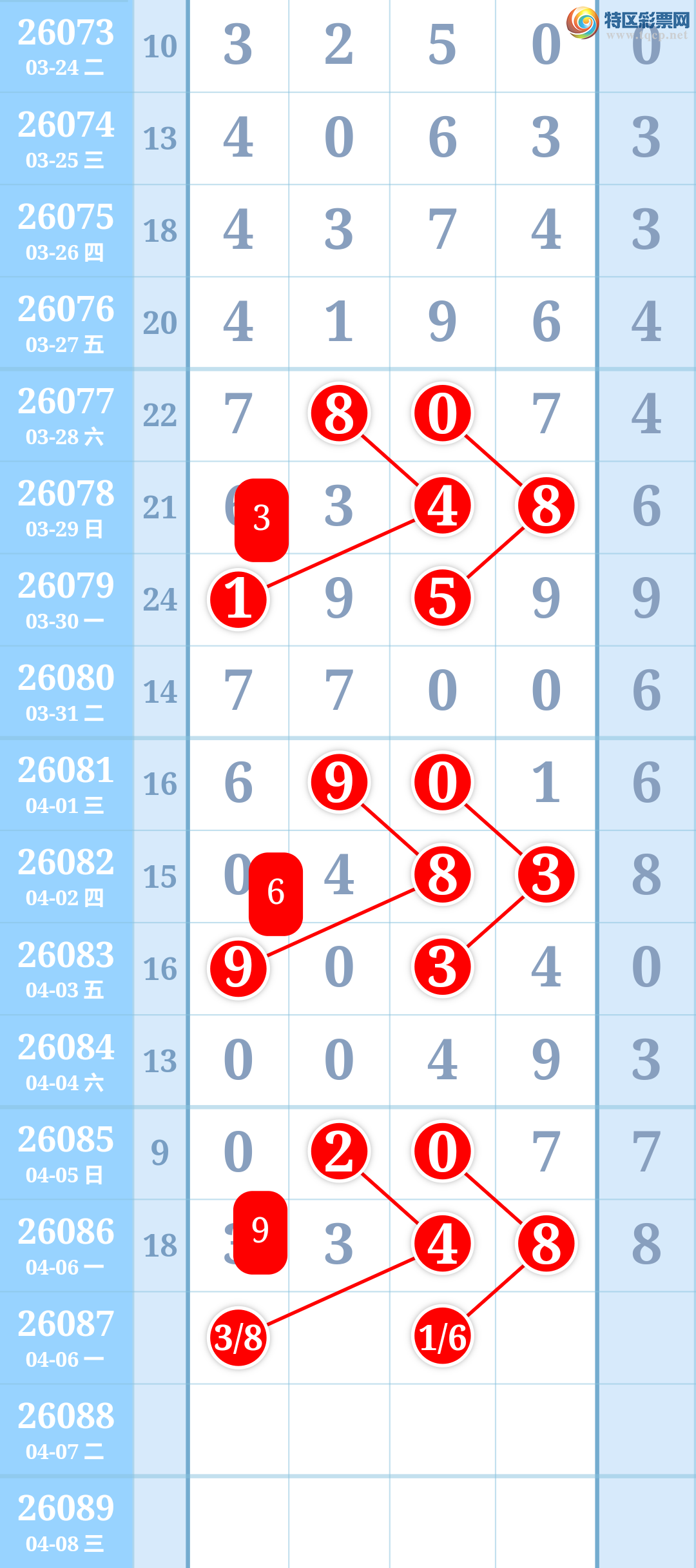 [������] 26087�ڣ��ο��ο�һ��235 / ����:����HT50084 / ����ID:1238427