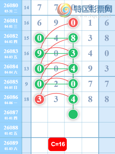 [������] 26087�ڣ�05β�⻹������ͼ�桿494 / ����:�ص�ͷ / ����ID:1238579