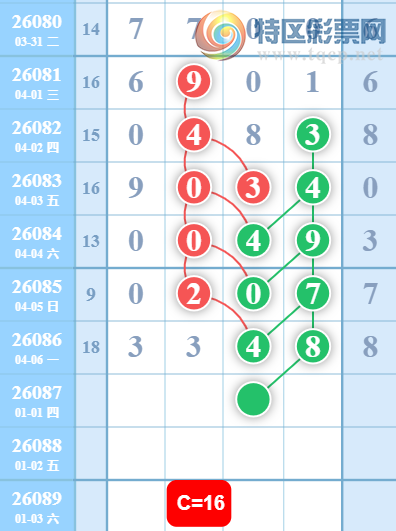 [������] 26087�ڣ�05β�⻹������ͼ�桿590 / ����:�ص�ͷ / ����ID:1238579