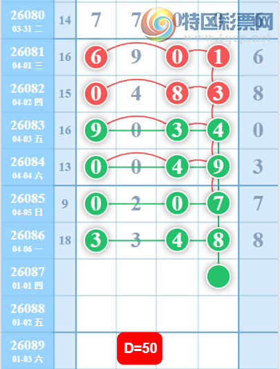 [������] 26087�ڣ�05β�⻹������ͼ�桿917 / ����:�ص�ͷ / ����ID:1238579