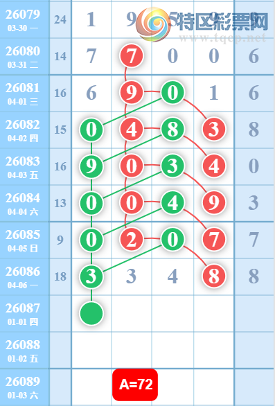 [������] 26087�ڣ�05β�⻹������ͼ�桿157 / ����:�ص�ͷ / ����ID:1238579