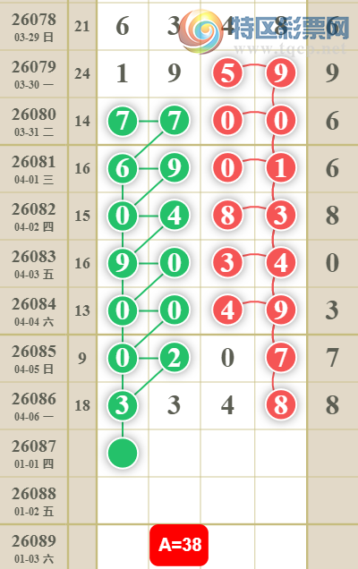 [������] 26087�ڣ�1638β�����о��о���ͼ�桿852 / ����:���ݸ��� / ����ID:1238583