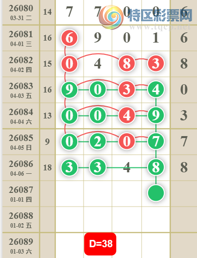 [������] 26087�ڣ�1638β�����о��о���ͼ�桿873 / ����:���ݸ��� / ����ID:1238583