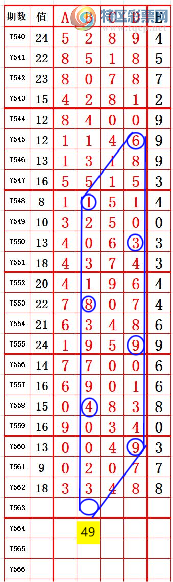 [������] 26087�ڣ�������˫����2 ׼��ͼ�桿558 / ����:����666 / ����ID:1238312