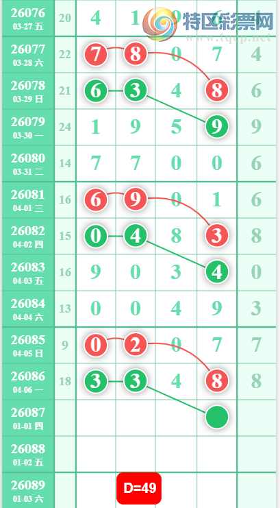 [������] 26087�ڣ���ʮ����ϡ�ͼ�桿259 / ����:С���� / ����ID:1238680