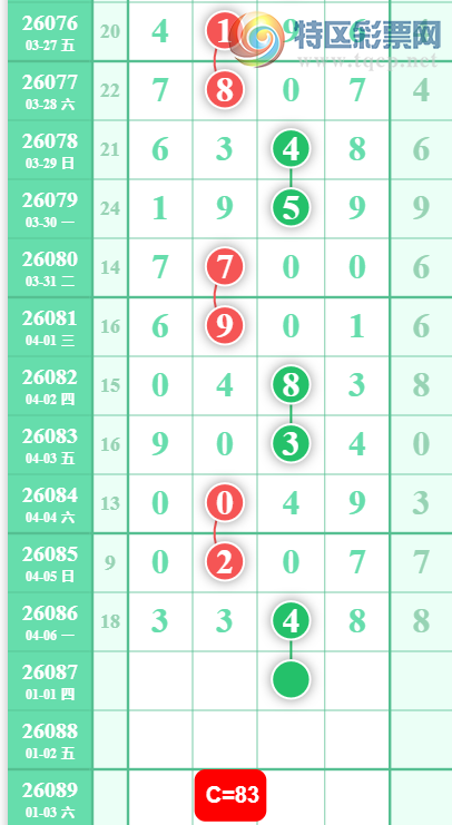 [������] 26087�ڣ���ʮ����ϡ�ͼ�桿871 / ����:С���� / ����ID:1238680