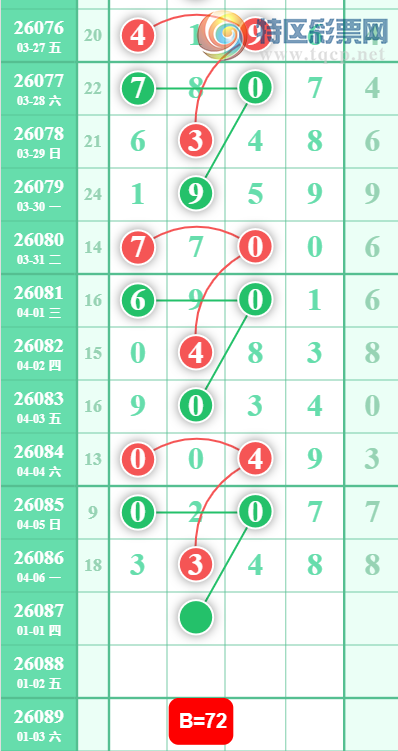 [������] 26087�ڣ���ʮ����ϡ�ͼ�桿40 / ����:С���� / ����ID:1238680