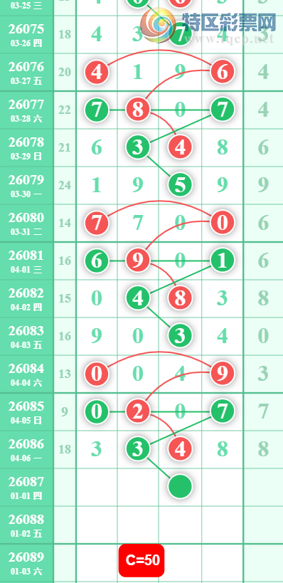 [������] 26087�ڣ�ǧ��ʮ��λ��ͼ�桿975 / ����:���ɹ¼� / ����ID:1238686