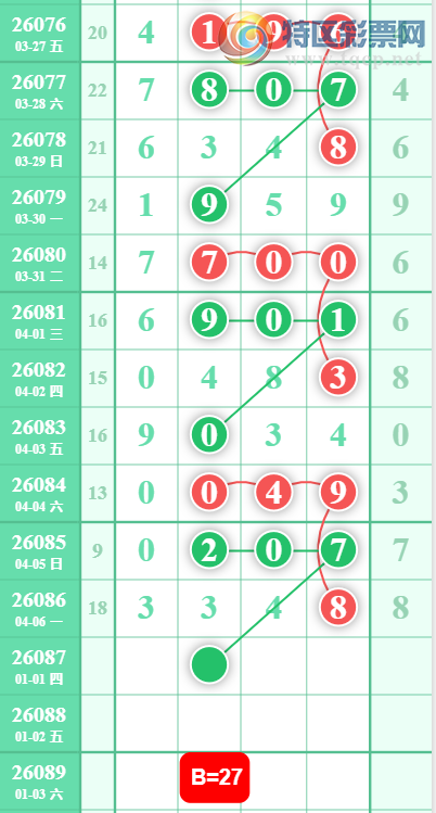 [������] 26087�ڣ�ǧ��ʮ��λ��ͼ�桿32 / ����:���ɹ¼� / ����ID:1238686