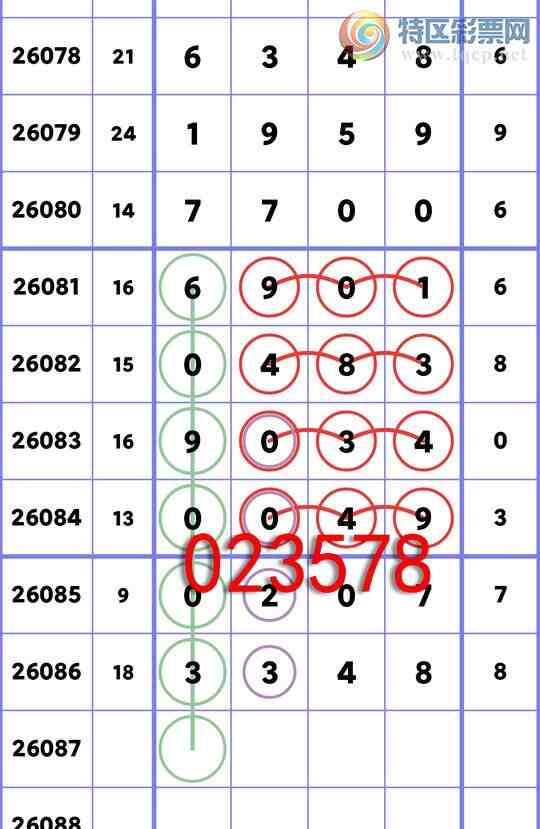 [������] 26087��:ʮλ����, 6������,1������,2����,3����,2����,1���С�ͼ�桿215 / ����:��һ�� / ����ID:1238598