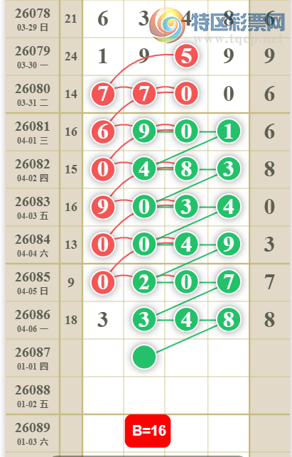 [������] 26087�ڣ�16ͷ��ͼ�桿110 / ����:������ / ����ID:1238735