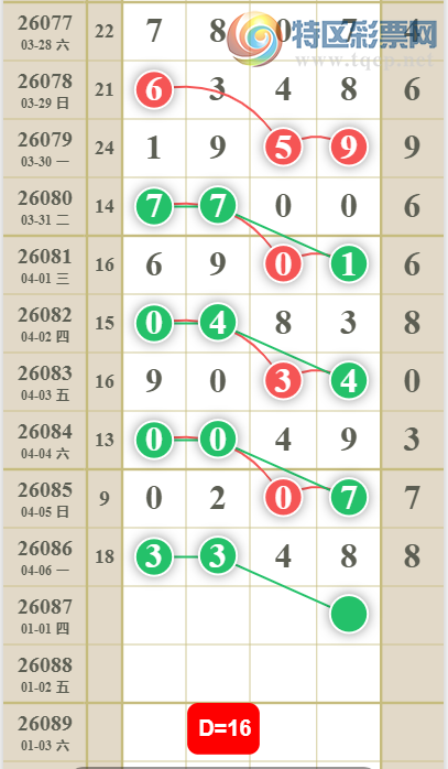 [������] 26087�ڣ�16ͷ��ͼ�桿706 / ����:������ / ����ID:1238735