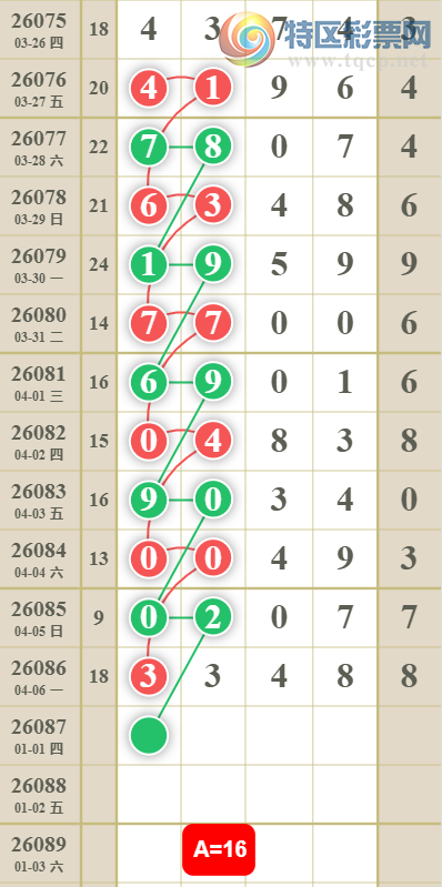 [������] 26087�ڣ�16ͷ��ͼ�桿842 / ����:������ / ����ID:1238735