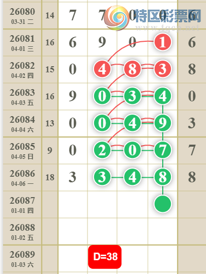 [������] 26087�ڣ�16ͷ��ͼ�桿69 / ����:������ / ����ID:1238735