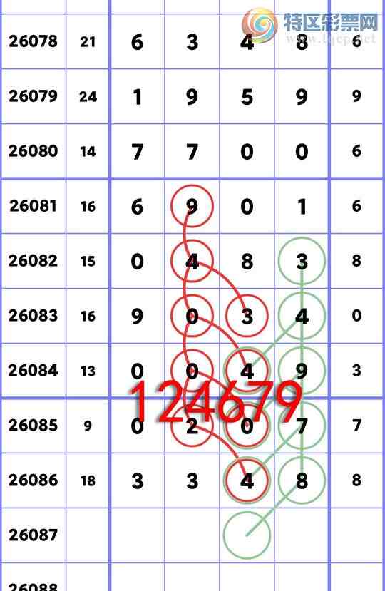 [������] 26087��:�����β����6��,��3��,��2��,��3��,��4��,��3��,��2��,��4��[ͼ��]250 / ����:һ��Ϳ� / ����ID:1238665