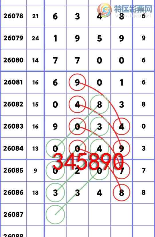 [������] 26087�ڣ�����ͳ��β:2������,1������,2����,3����,1����,3����,1����[ͼ��604 / ����:�����Ź� / ����ID:1238689