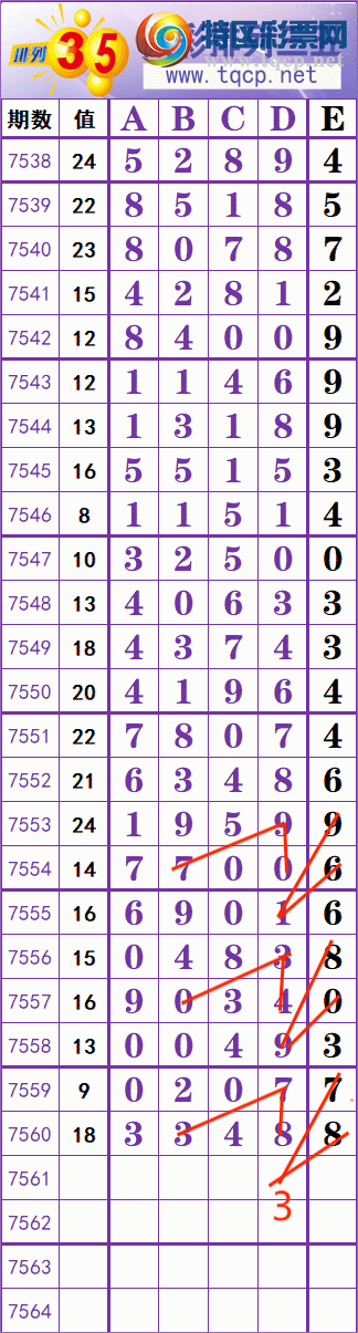 [������] 26087�ڣ������ۻ��������β����ͼ�桿452 / ����:�����ۻ�. / ����ID:1238384