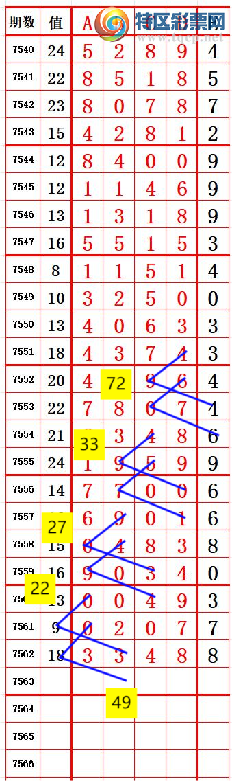 [������] 26087�ڣ�������룬�ǳ�׼����ͼ�桿752 / ����:�ϵ���β / ����ID:1238389