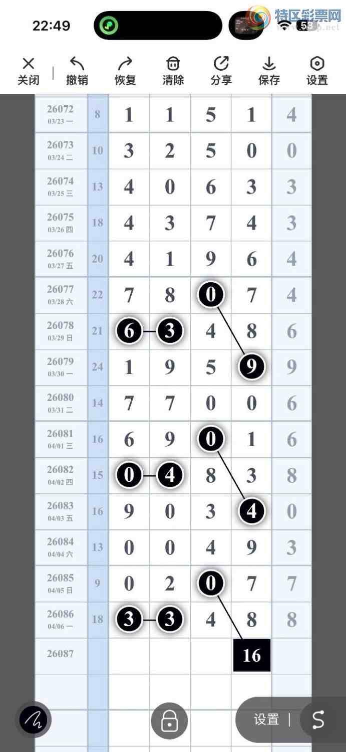 [������] 26087�ڣ��ݹ���ͷβ��Χ����ͼ�桿612 / ����:�ݹ���β / ����ID:1238410