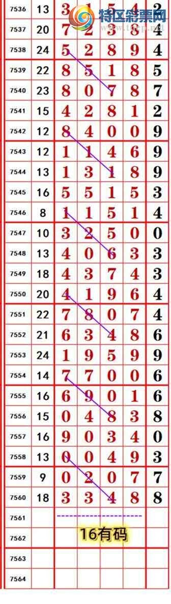 [������] 26087�ڣ�����˫�ص����ݲο�����ͼ�桿357 / ����:����˫�� / ����ID:1238380