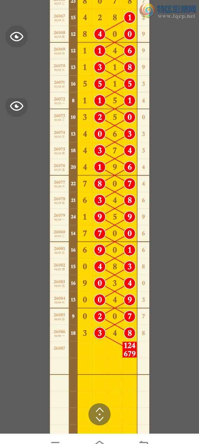 [������] 26087�ڣ��ֳɹ�����3XX8����������OK����10 / ����:�������� / ����ID:1238328