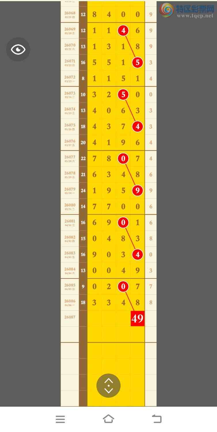 [������] 26087�ڣ��ֳɹ�����3XX8����������OK����527 / ����:�������� / ����ID:1238328