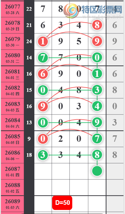 [������] 26087�ڣ�05β��ͼ�桿75 / ����:һҹ���� / ����ID:1238773