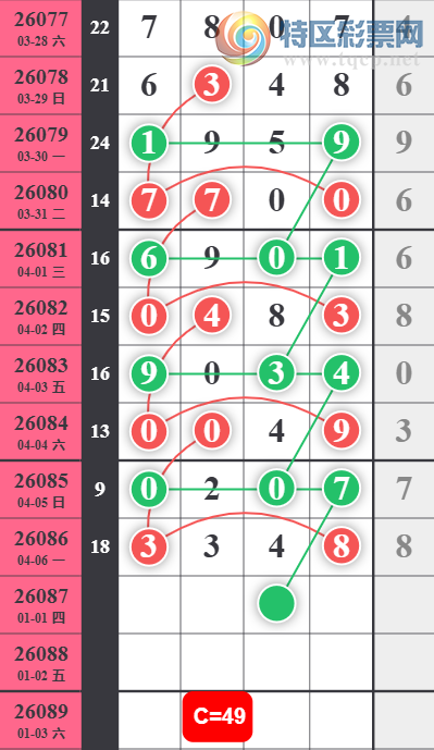 [������] 26087�ڣ�05β��ͼ�桿443 / ����:һҹ���� / ����ID:1238773