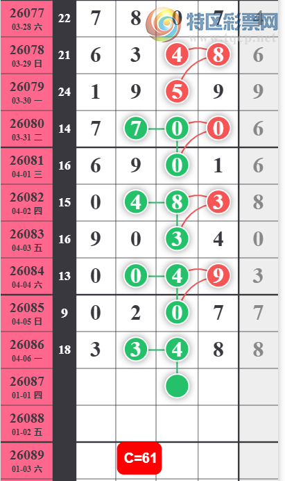 [������] 26087�ڣ�05β��ͼ�桿975 / ����:һҹ���� / ����ID:1238773