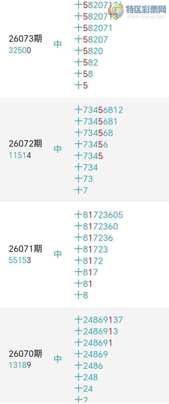 [������] 26087�ڣ�������綨ʮλ����2����25��24�ڡ�ͼ�桿529 / ����:տ��С��� / ����ID:1238776