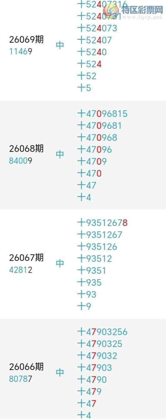 [������] 26087�ڣ�������綨ʮλ����2����25��24�ڡ�ͼ�桿685 / ����:տ��С��� / ����ID:1238776