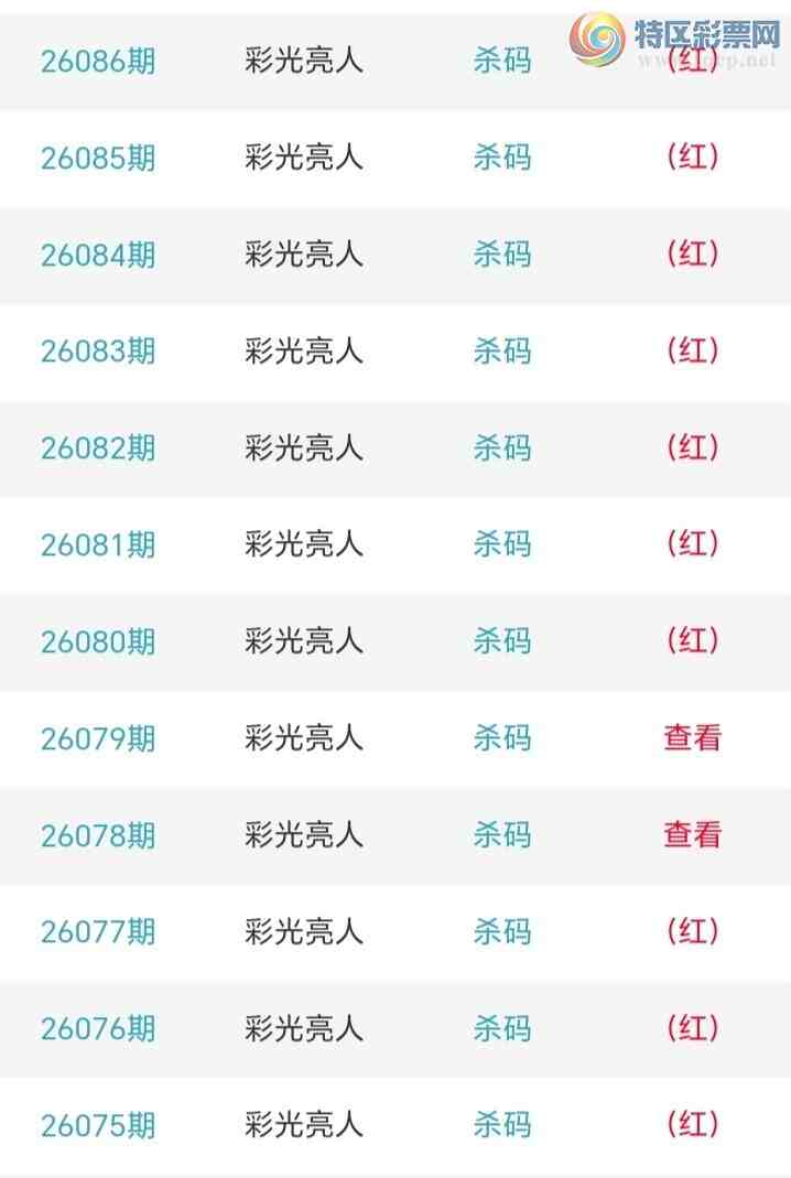 [������] 26087�ڣ�����ʮλ����4����19��17���ڡ�ͼ�桿872 / ����:�ʹ����� / ����ID:1238782