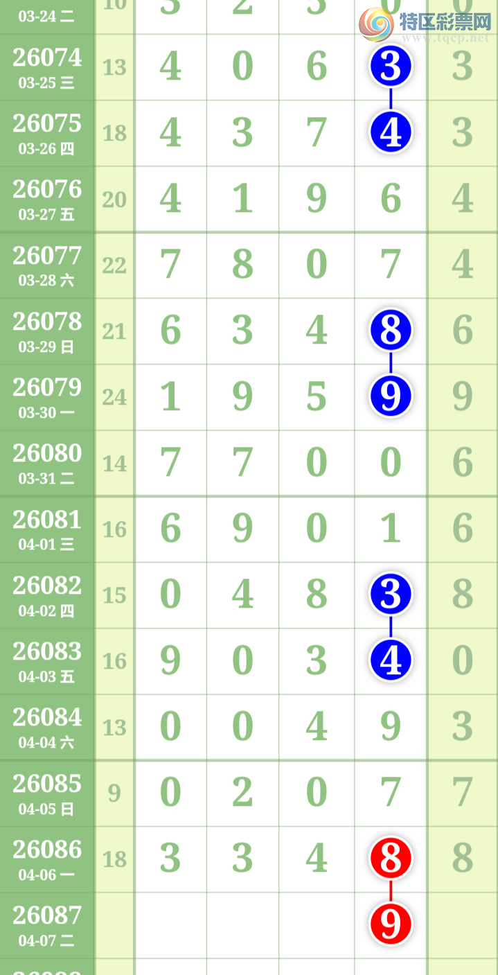 [������] 26087�ڣ��ù���ֵ�òο�.��ͼ�桿855 / ����:�ʺ��澭 / ����ID:1238786