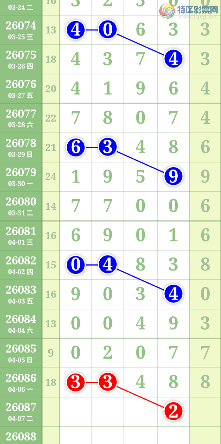 [������] 26087�ڣ��ù���ֵ�òο�.��ͼ�桿67 / ����:�ʺ��澭 / ����ID:1238786