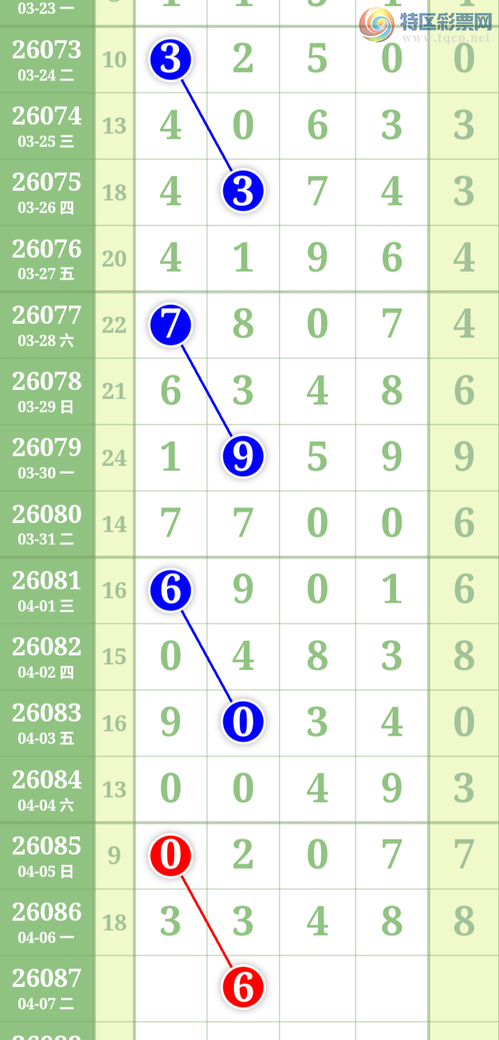 [������] 26087�ڣ��ù���ֵ�òο�.��ͼ�桿172 / ����:�ʺ��澭 / ����ID:1238786