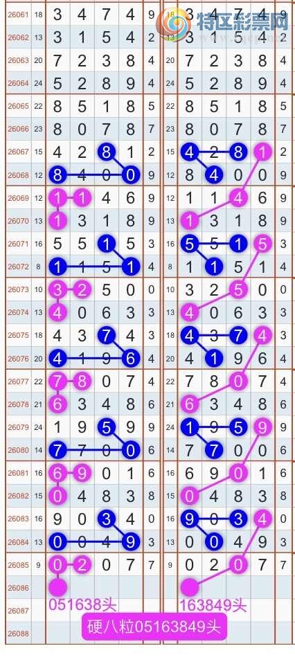 [������] 26087�ڣ�����ɱͷβ������˫��ͷβ���� {��������}��ͼ�桿953 / ����:�������� / ����ID:1238788