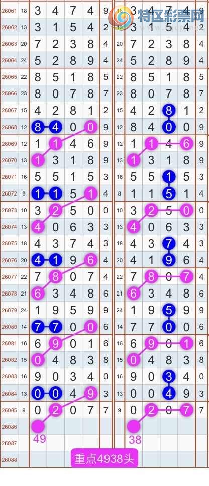 [������] 26087�ڣ�����ɱͷβ������˫��ͷβ���� {��������}��ͼ�桿675 / ����:�������� / ����ID:1238788