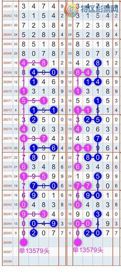 [������] 26087�ڣ�����ɱͷβ������˫��ͷβ���� {��������}��ͼ�桿218 / ����:�������� / ����ID:1238788