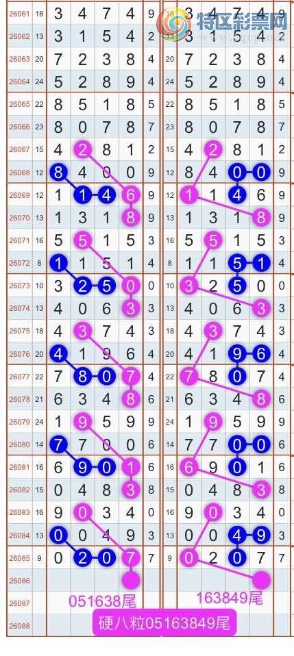 [������] 26087�ڣ�����ɱͷβ������˫��ͷβ���� {��������}��ͼ�桿316 / ����:�������� / ����ID:1238788