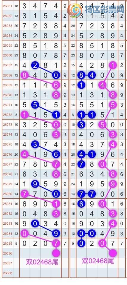 [������] 26087�ڣ�����ɱͷβ������˫��ͷβ���� {��������}��ͼ�桿523 / ����:�������� / ����ID:1238788