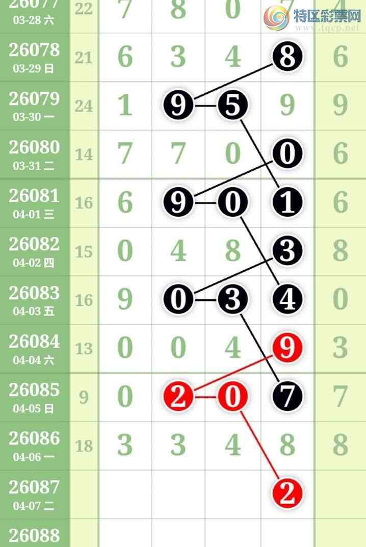 [������] 26087�ڣ������η���ù����Ƽ���ͼ�桿20 / ����:�����η��� / ����ID:1238794