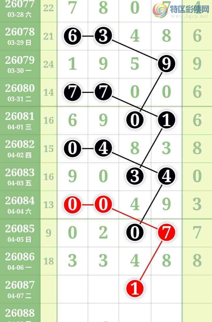 [������] 26087�ڣ������η���ù����Ƽ���ͼ�桿704 / ����:�����η��� / ����ID:1238794