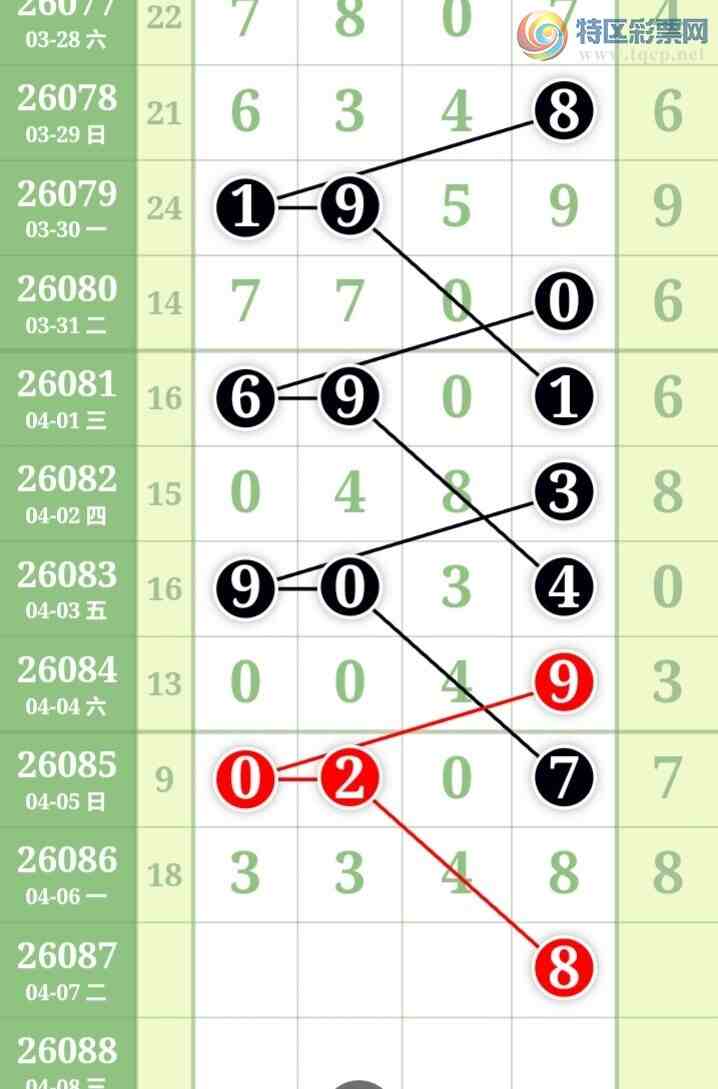 [������] 26087�ڣ������η���ù����Ƽ���ͼ�桿239 / ����:�����η��� / ����ID:1238794