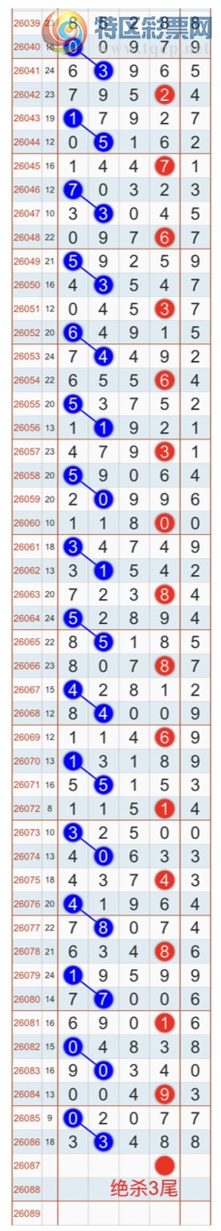 [������] 26087�ڣ�����ɱһ��β���Ҽ�������β�ͣ����Ҽ�������Ʒ498 / ����:�Ҽ��� / ����ID:1238792