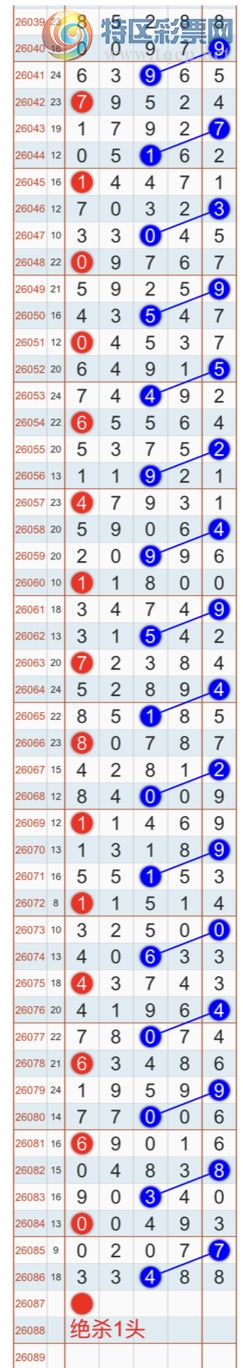 [������] 26087�ڣ�����ɱһ��β���Ҽ�������β�ͣ����Ҽ�������Ʒ628 / ����:�Ҽ��� / ����ID:1238792