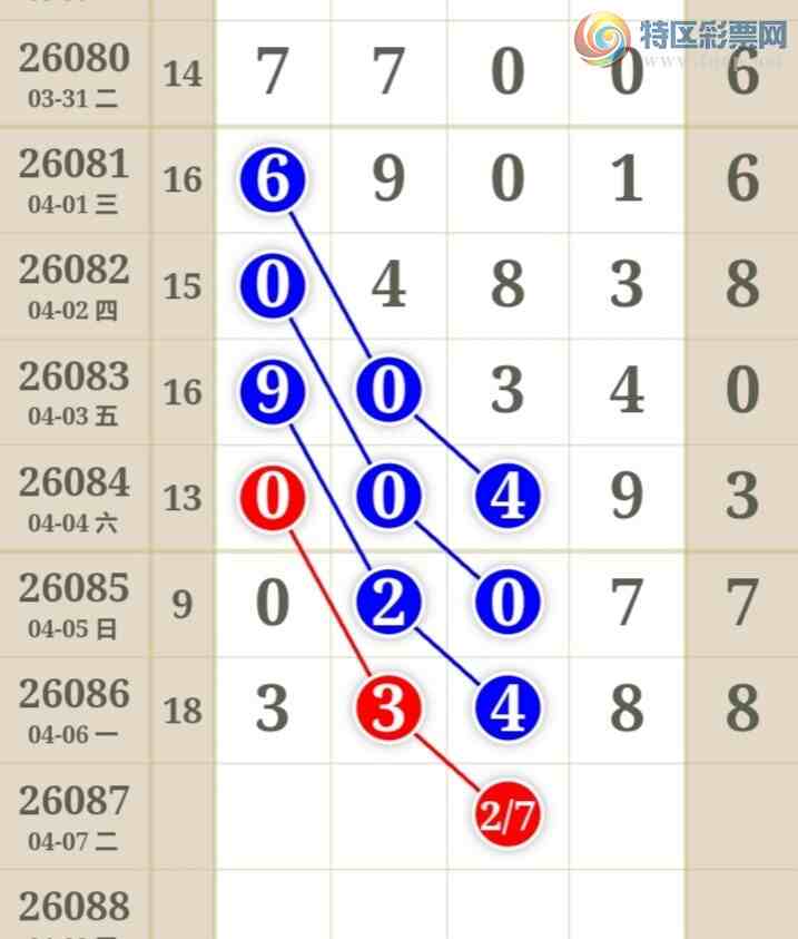 [������] 26087�ڣ�������β������8��������10�ڣ������ٽ�������ͼ�桿814 / ����:�������� / ����ID:1238777