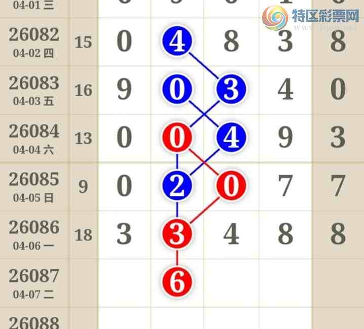 [������] 26087�ڣ�����ʮλ����4����19��17���ڡ�ͼ�桿575 / ����:�ʹ����� / ����ID:1238782