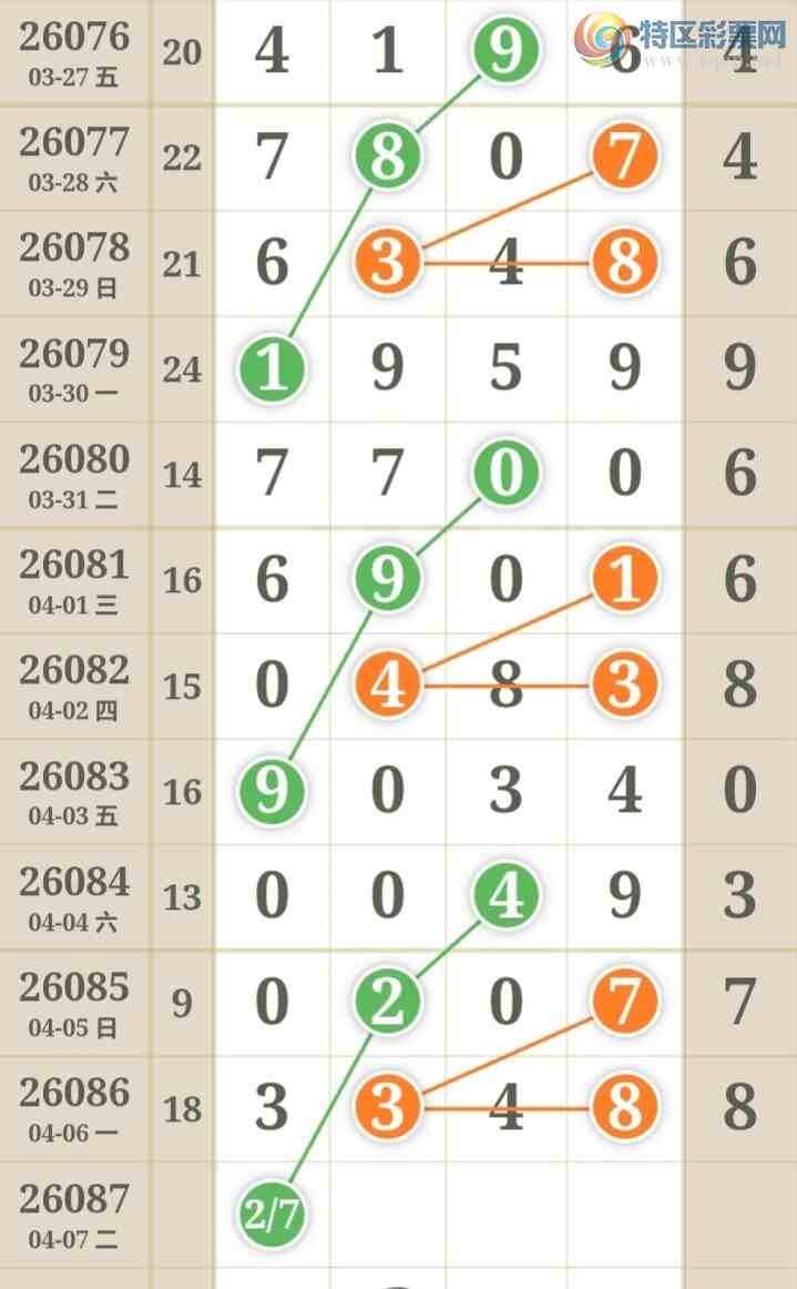 [������] 26087�ڣ�������綨ʮλ����2����25��24�ڡ�ͼ�桿452 / ����:տ��С��� / ����ID:1238776