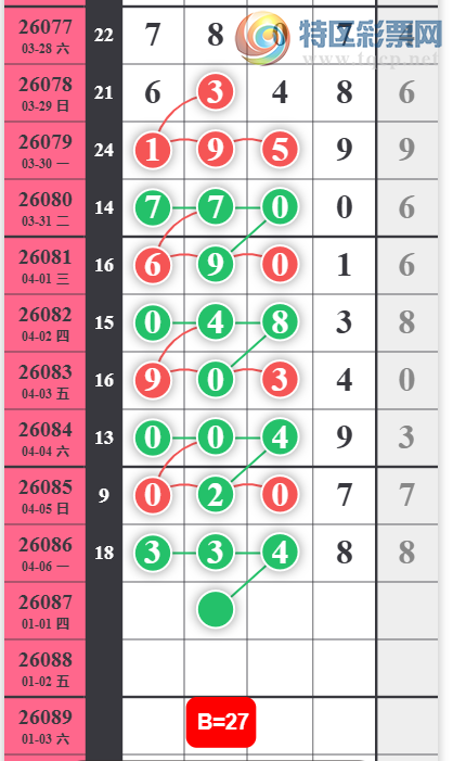 [������] 26087�ڣ�27XX49��ͼ�桿456 / ����:��λ˼��1 / ����ID:1238805