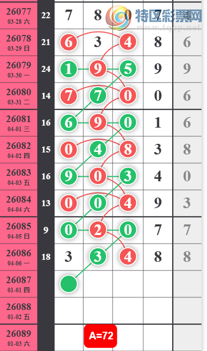 [������] 26087�ڣ�27XX49��ͼ�桿707 / ����:��λ˼��1 / ����ID:1238805